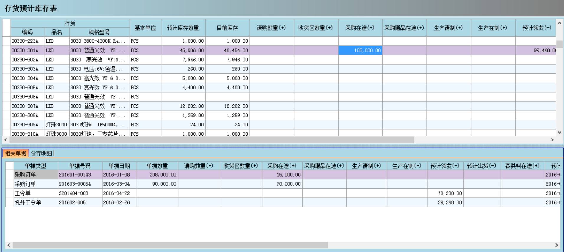 乐鱼手机版登录入口
是否能帮助企业实现零库存?