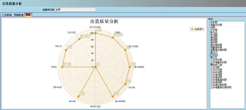 乐鱼手机版登录入口
的核心价值