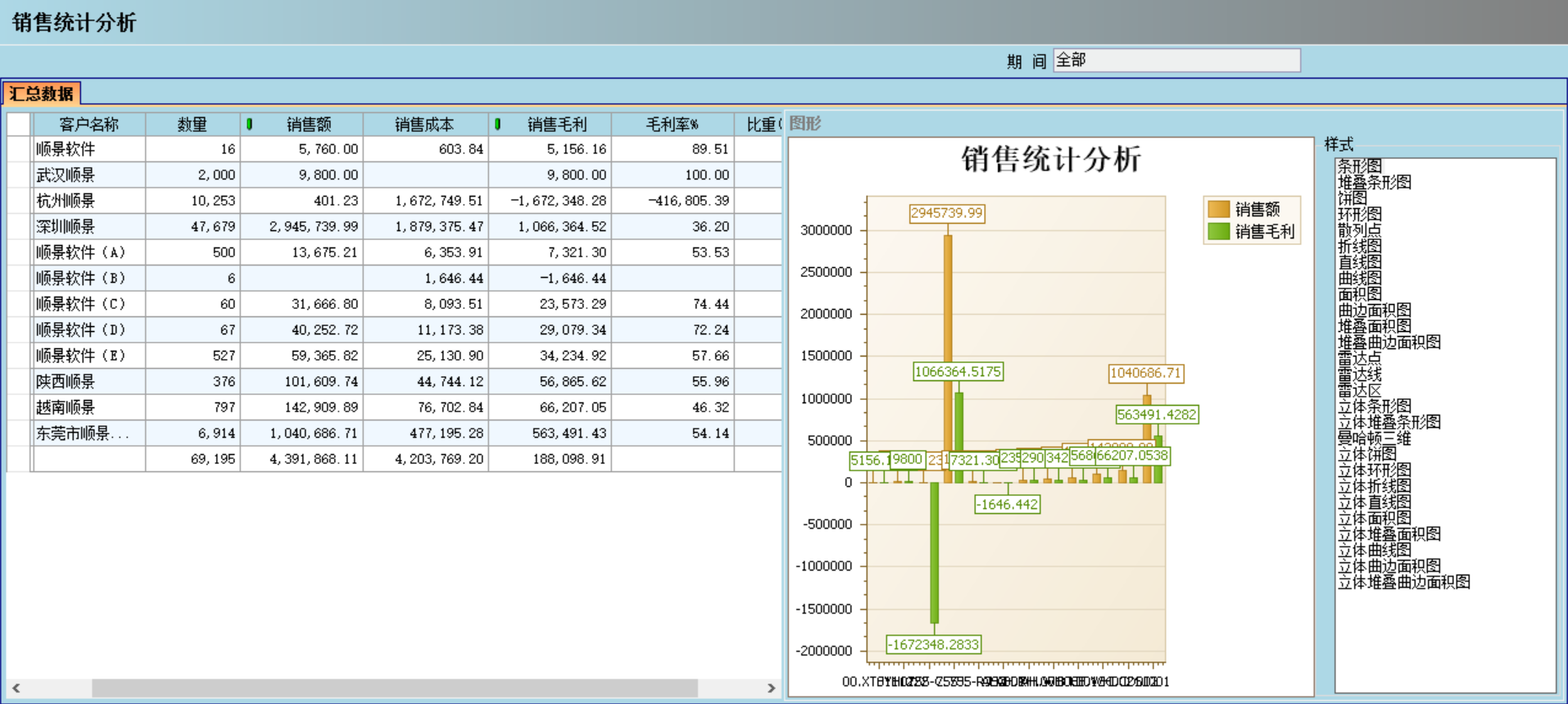 乐鱼手机版登录入口
应“避繁就简”