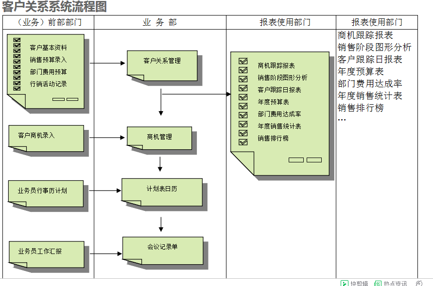 　乐鱼手机版登录入口
的具体操作步骤是怎样的