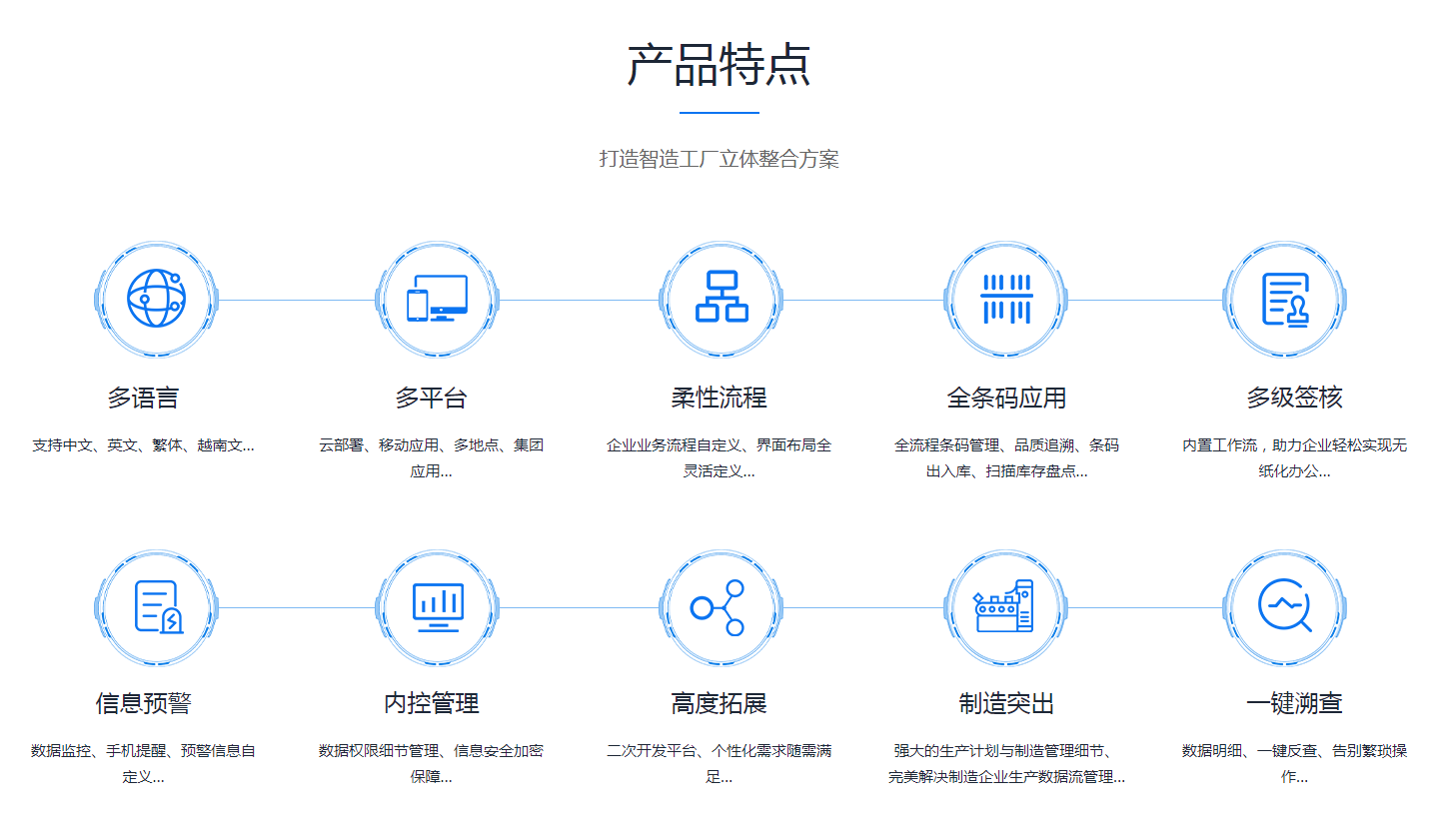  乐鱼手机版登录入口
需要多少钱？