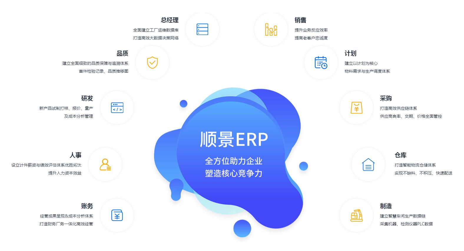 乐鱼手机版登录入口
上线后如何维持稳定运作?