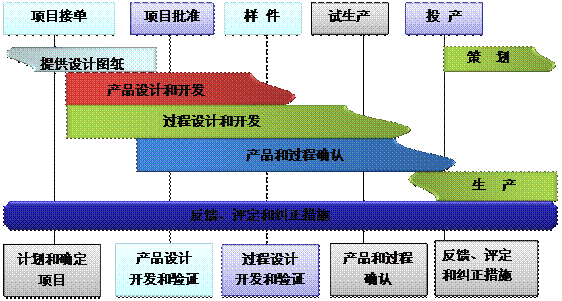 什么是乐鱼手机版登录入口
的核心?