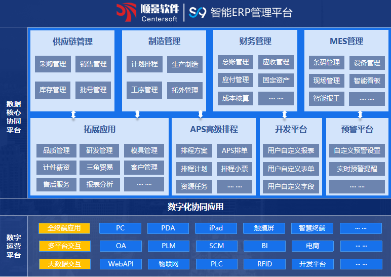 顺景S9 乐鱼手机版登录入口
