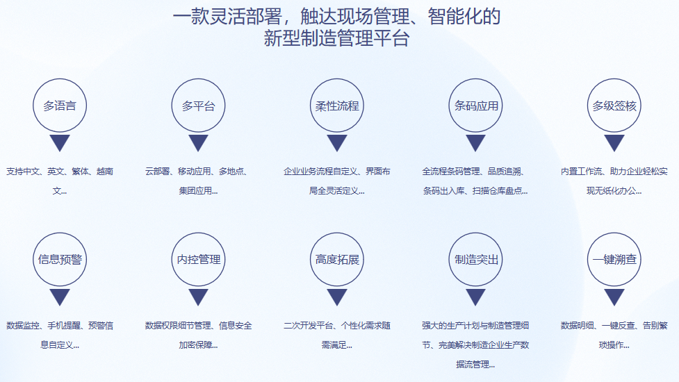 顺景S9 乐鱼手机版登录入口
